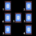 Расклад Карт Таро - Состояние взаимоотношений между людьми (семь карт)