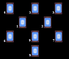 Расклад Карт Таро - Гадание на события (девять карт)